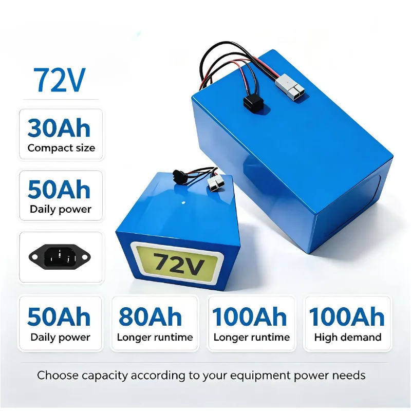 XM 72V LiFePO4 Battery Pack 30 - 72V 40Ah Lifepo4 Battery Pack review and price