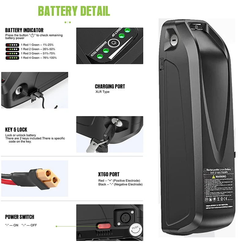 E bike Battery 21700 Hailong P - 72V 50Ah 21700 Lithium Battery review and price